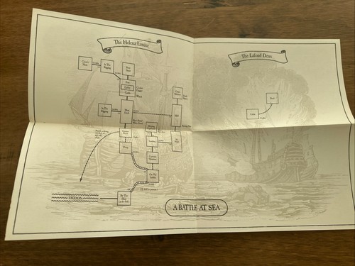 Cuori saccheggiati mappa - cuori,