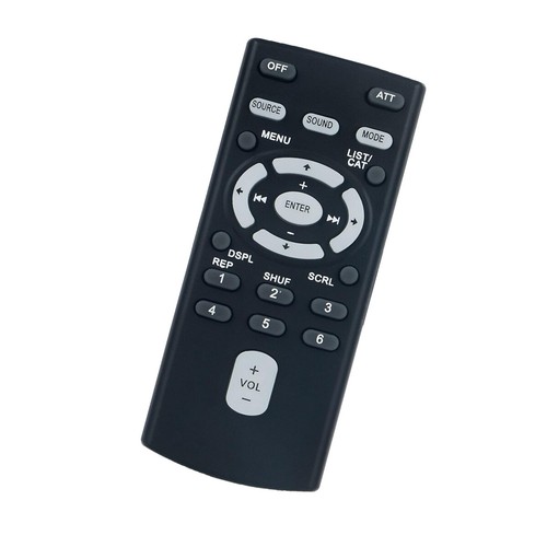 Telecomando per sony - telecomando,