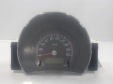 🇮🇹 CONTACHILOMETRI