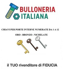 Chiave Patent per Porte