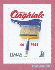 ITALIA 2025   MADE IN ITALY -