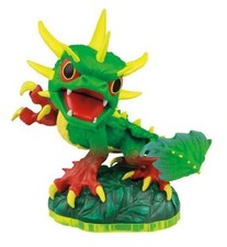 Skylanders - Personaggio