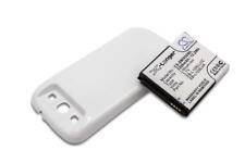 Batteria per Samsung Galaxy SIII GT-i9305 LTE GT-I9308 S3 GT-I9300 SGH-T999V 3300mAh