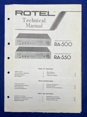 Amplificatore integrato stereo