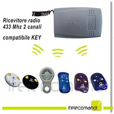 Ricevente radio ricevitore 433