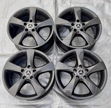 Cerchi Originali 17 Pollici