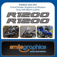 Grafica parafango anteriore