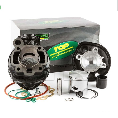 Gruppo termico top - gruppo,