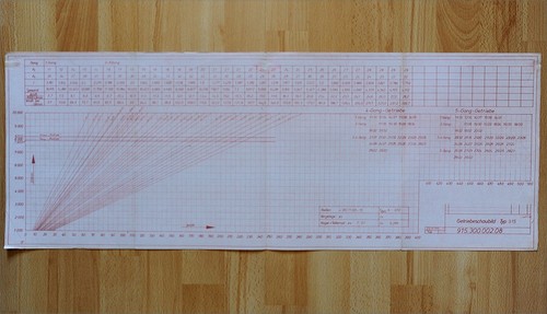 Orig disegno costruzione - orig.,