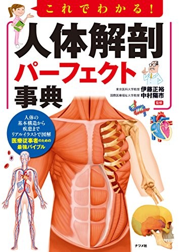 Perfect encyclopedia human - perfect, of