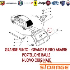 GRANDE PUNTO ABARTH PORTELLONE