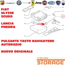 FIAT ULYSSE SCUDO LANCIA