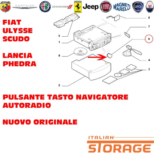 Fiat ulysse scudo lancia - fiat,