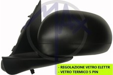 SPECCHIO SPECCHIETTO