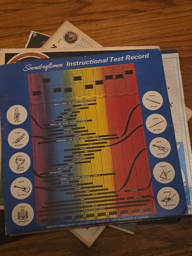 Soundcraftsmen instructional - soundcraftsmen,
