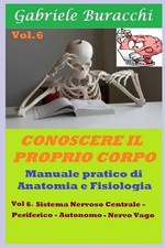 Conoscere il proprio corpo