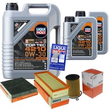 Mahle Controllo Set 7 L Liqui