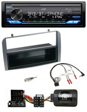 JVC Bluetooth DAB USB volante