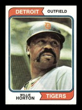 1974 Topps #115 Willie Horton