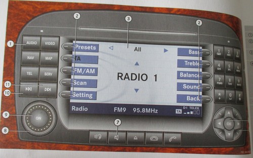 Mercedes benz comando - (2003),