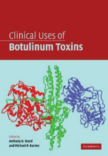 Clinical uses botulinum toxins - botulinum,