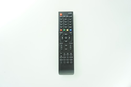 Telecomando per panasonic - telecomando,