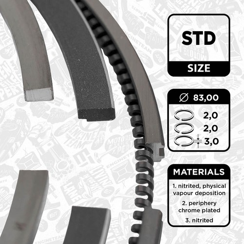 Kit anelli pistone - , et