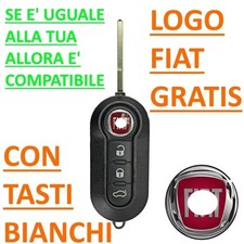 Chiave Cover Telecomando