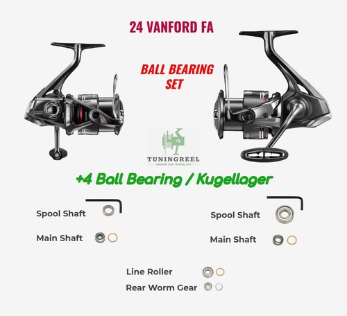 Upgrade set mulinello - da, pesca