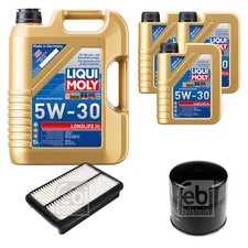 Pacchetto ispezione Febi