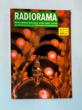 RADIORAMA 7 LUGLIO 1973