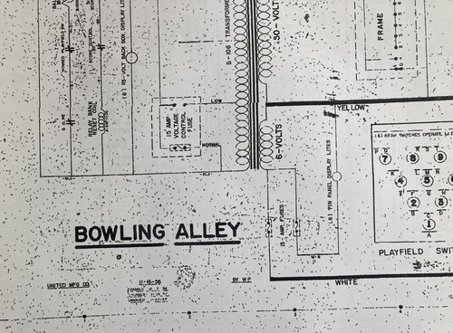 Schema united bowling - schema, alley