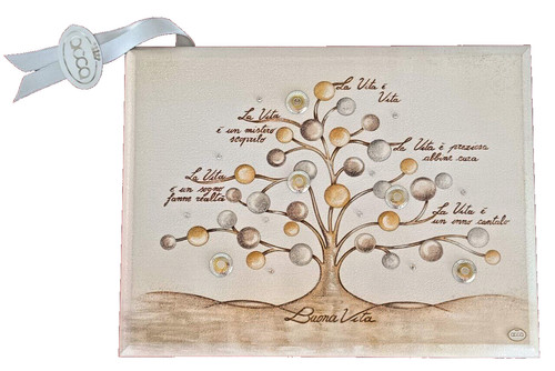 Quadro acca albero - acca, buona
