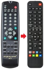 Telecomando adatto per
