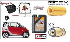 KIT COPPA OLIO + GUARNIZIONE