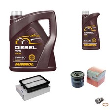 MAHLE Controllo Set 6 L MANNOL