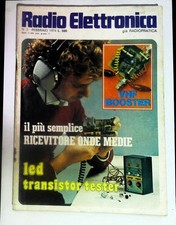 Radio Elettronica - rivista