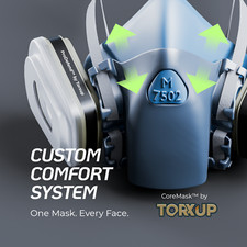 Torxup coremask premium - coremask,