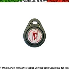 Chiave Elettronica Transponder