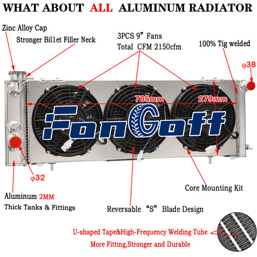 Radiateur shroud fan - , pour