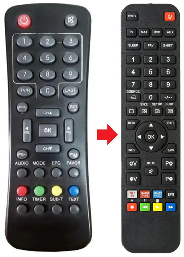 Telecomando adatto per cobra - telecomando,