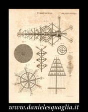 PIROTECNICA PYROTECHNY FUOCHI DI ARTIFICIO STAMPA ORIGINALE 1800