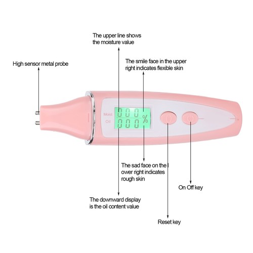 Tester pelle viso display - tester,