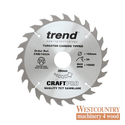 Trend craftpro lama - trend,