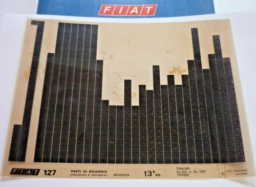 Fiat 127 1978 circa - fiat, 13.a.
