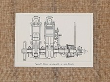 Un motore a testa calda o semi-Diesel degli inizi del '900