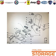 STILO 3 PORTE KIT 4 TAPPI