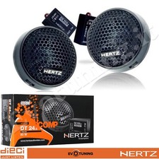 Tuitter twitter tweeter hertz - tweeter,