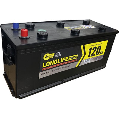 Batteria auto modulo - batteria,