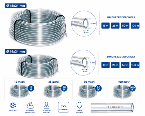 Tubo antigelo trasparente pvc - tubo,